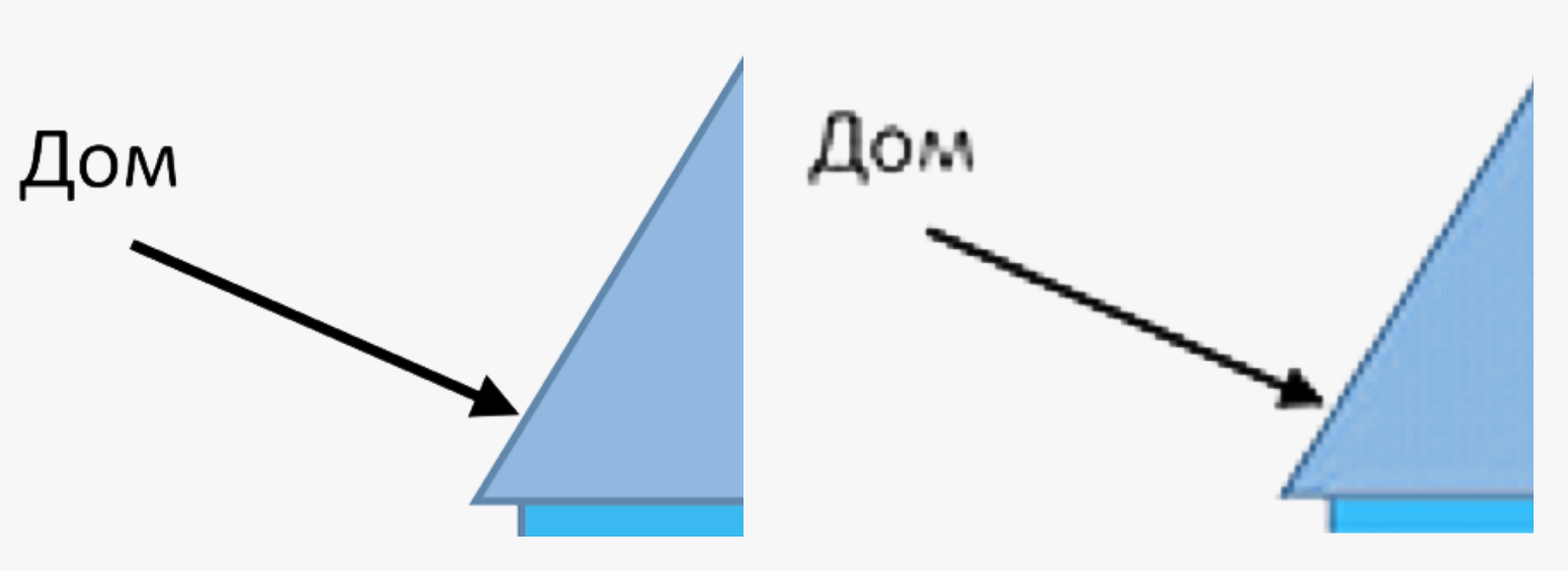 Прямые совпадают рисунок